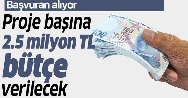 TÜBİTAK’tan iki yeni çağrı