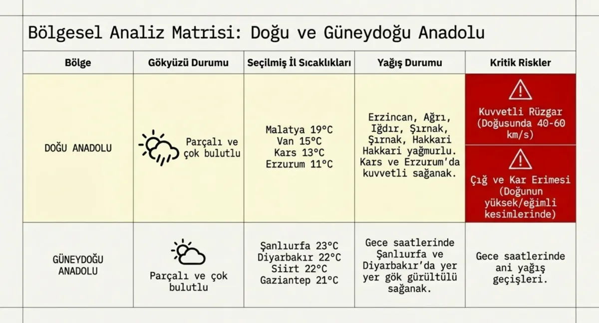 25-nisan-hava-durumu-gunesli-havaya-aldanmayin-hafta-sonu-plan-yapan-dikkat-1777098963174.png MGM 25 Nisan hava durumu: Güneşli havaya aldanmayın! Hafta sonu plan yapan dikkat-9