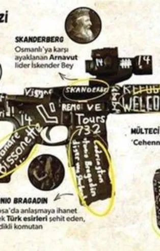 Yeni Zelanda saldırısı tarih bilmenin önemini bir kez daha gözler önüne serdi
