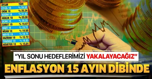 Enflasyon 15 ayın dibinde