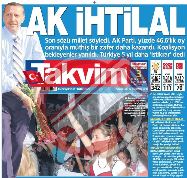 Başkan Erdoğan seçim zaferini ilan etti! Cumhurbaşkanı seçiminde halkın tercihi 2014'ten bu yana değişmedi-8
