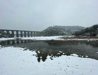 Kar yağışı barajları doldurdu mu?