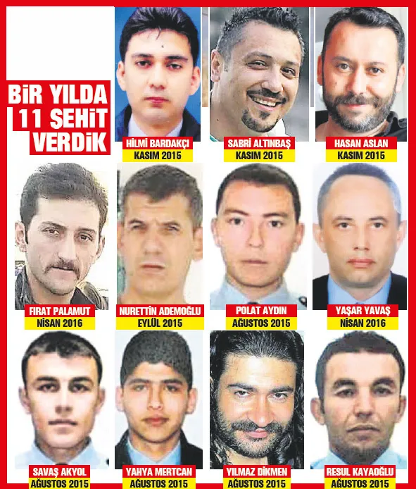 FETÖ gösterdi PKK şehit etti - 1