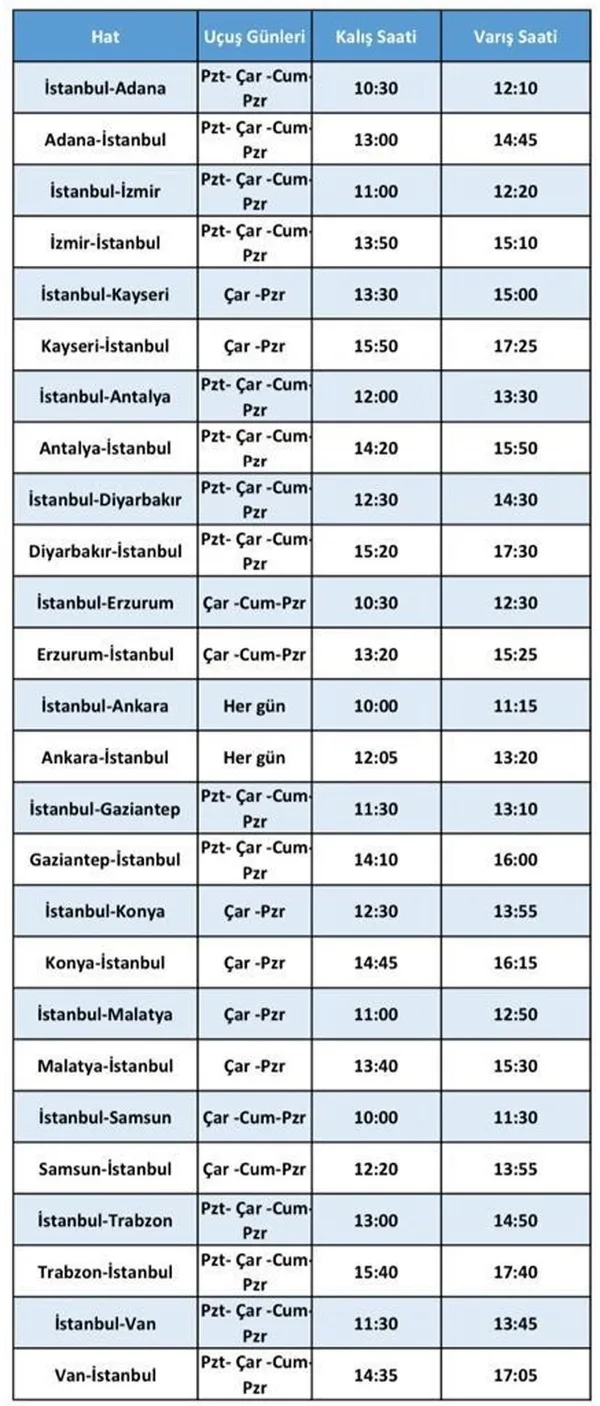 thy-ucak-seferleri-hangi-illere-yapilacak-thy-ic-hat-ucus-seferleri-listesi-1585560495089.jpg THY iç hat uçuş seferleri yeni listesi! THY uçak seferleri hangi illere saat kaçta yapılacak?-2
