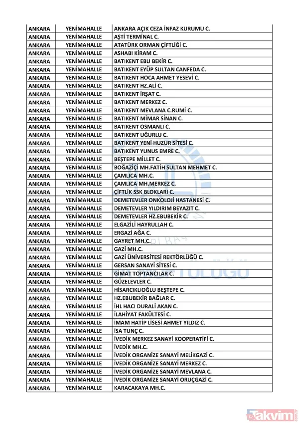 İstanbul, Ankara ve İzmir'de hangi camilerde cuma namazı kılınacak? İşte cuma namazı kılınacak camiler | Liste belli oldu - 38