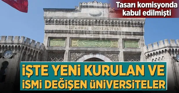 Iste Yeni Kurulan Ve Ismi Degisen Universiteler Takvim