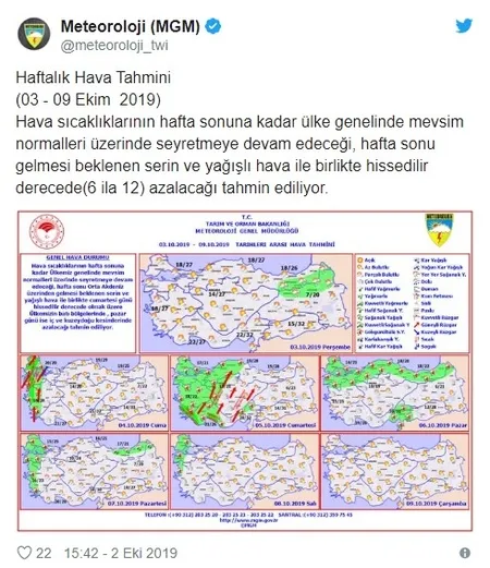 Son dakika: Meteoroloji'den son dakika uyarısı! Sıcaklık 12 derece birden azalacak-1