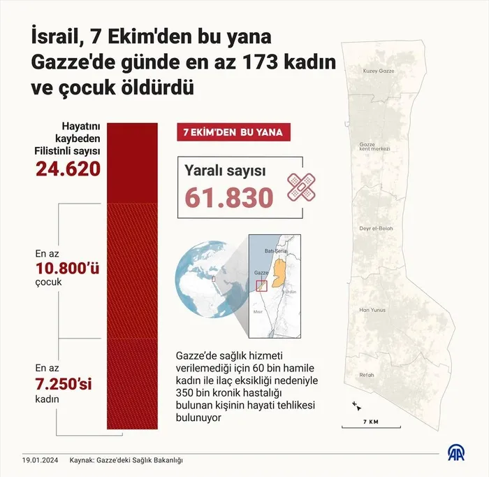 CANLI TAKİP | Batı Şeria’da siyonist abluka: Tulkarim iki gündür saldırı altında! BM’den soykırımcı İsrail için soruşturma çağrısı-3