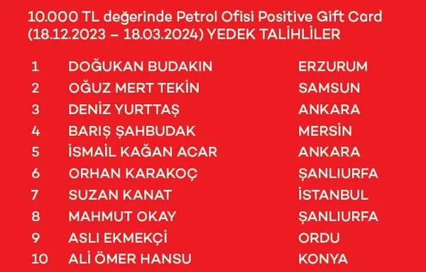 akbank-davet-et-kazan-cekilis-kampanyasi-sonuclari-belli-oldu-iste-kazanan-asil-ve-yedek-talihliler-1700178315419.jpeg AKBANK Davet Et Kazan Çekiliş Kampanyası çekiliş sonuçları belli oldu! İşte kazanan asil ve yedek talihliler...-9
