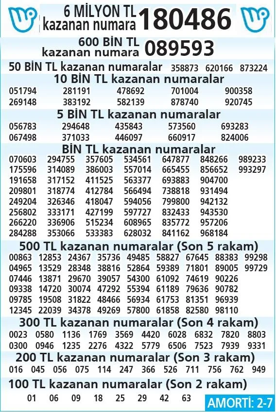 Afyon’da baba ve kızı birer gün arayla kanserden hayatını kaybetti-18