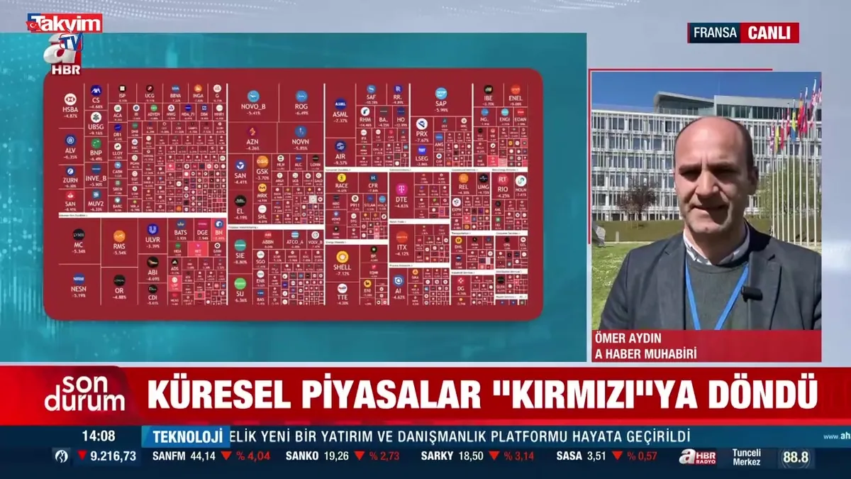 Dünya borsalarında kırmızı gün