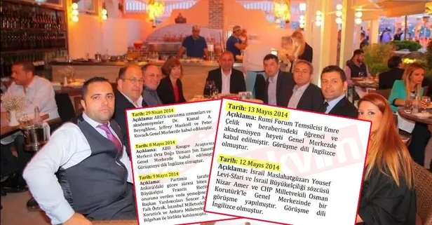 CHP'den CIA-MOSSAD masası öncesi ABD-İsrail-FETÖ trafiği! Takvim.com.tr MYK raporuna ulaştı... Görüşme gayriresmi ihanet aleni