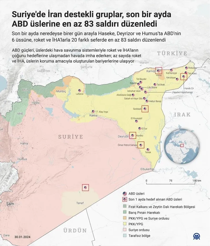 SON DAKİKA I ABD yönetimi 3 Amerikan askerinin ölümünde İslami Direniş adlı örgütü sorumlu tuttu-7