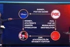 Atatürk'ü herkese karşı silah olarak kullandılar: Disney-FOX-CHP ve Atatürk denklemi!