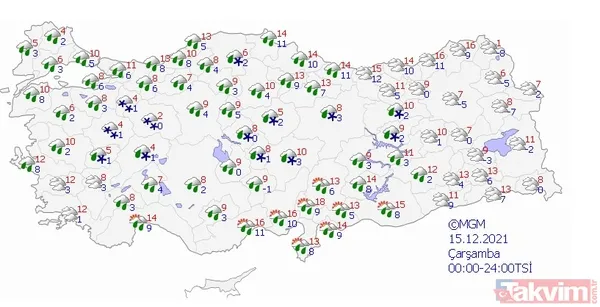 13 il için son dakika kar yağışı uyarısı! Meteoroloji duyurdu: İstanbul, Ankara ve İzmir'de hava durumu nasıl olacak? - 25