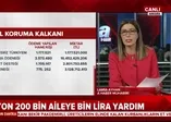 "Biz Bize Yeteriz Türkiyem Kampanyası" amacına ulaştı!