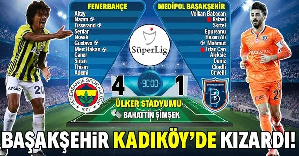 Medipol Başakşehir, Kadıköy’de kızardı! MS: Fenerbahçe 4-1 Başakşehir