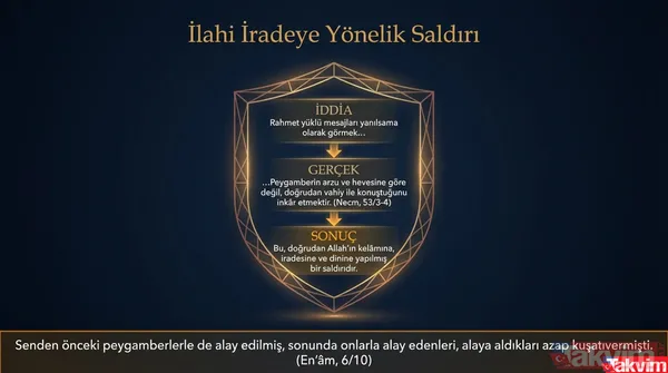 VAHYİN IŞIĞINDA SARSILMAZ İMAN Diyanet, Necm Suresi 3-4. ayetlere atıfta bulunarak şu mesajı paylaştı: "Peygamber, arzu ve hevesine göre konuşmaz. Onun size...