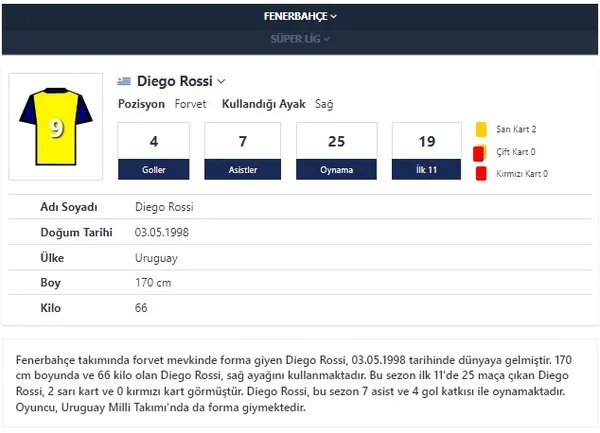 fenerbahce-transferi-bitirdi-kapa-aciklama-geldi-diego-rosside-3-yillik-imza-tamam-1650013825156.jpg Fenerbahçe transferi bitirdi! KAP'a açıklama geldi! Diego Rossi'de 3 yıllık imza tamam-3