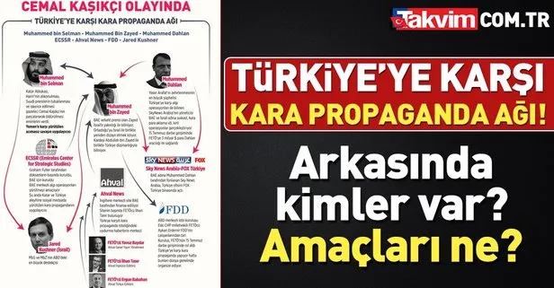 İşte Cemal Kaşıkçı olayında Türkiye’ye karşı kara propaganda ağı