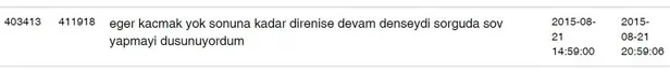İşte firari FETÖ'cü Zekeriya Öz’ün ByLock yazışmaları: Sokağa çıkmak için bile izin alıyor-8