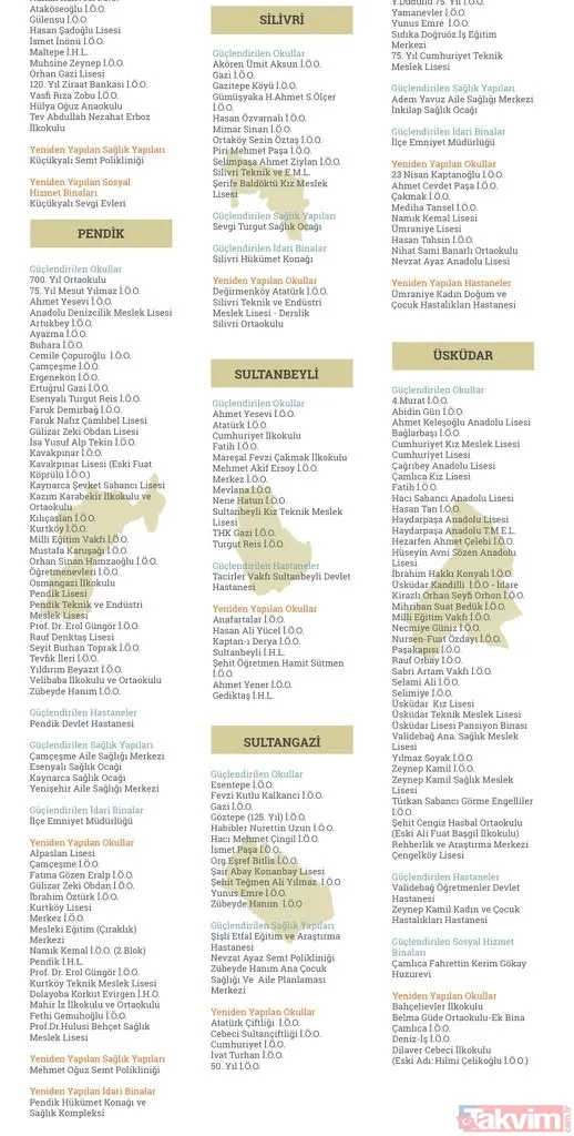 Deprem vergileriyle neler yapıldı ve yapılıyor? İşte merak edilen sorunun yanıtı - 9