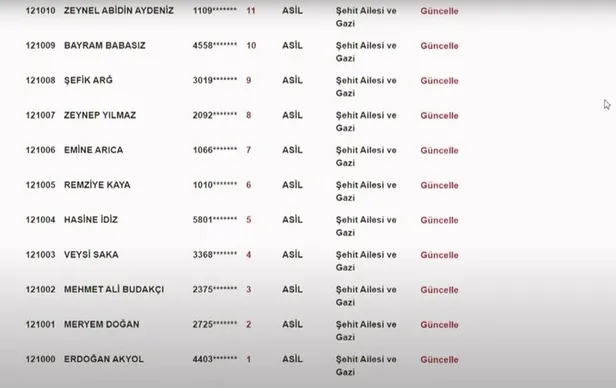 toki-diyabakir-kura-isim-listesi-diyarbakir-21-31-toki-kura-sonuclari-sorgulama-ekrani-merkez-ergani-bismil-si-1669541153104.jpg Diyarbakır 2+1, 3+1 TOKİ kura sonuçları sorgulama ekranı: Cüngüş, Kocaköy, Hani, Eğil... TOKİ DİYABAKIR KURA İSİM LİSTESİ-6