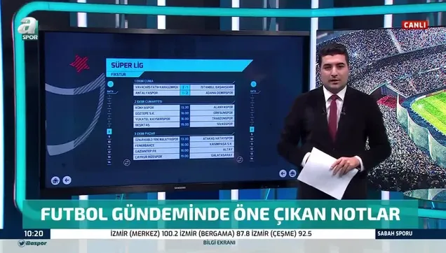 Süper Lig'de ve Milli takım kadrolarında son durum ne? Furkan Bozoğlu aktardı | A Spor