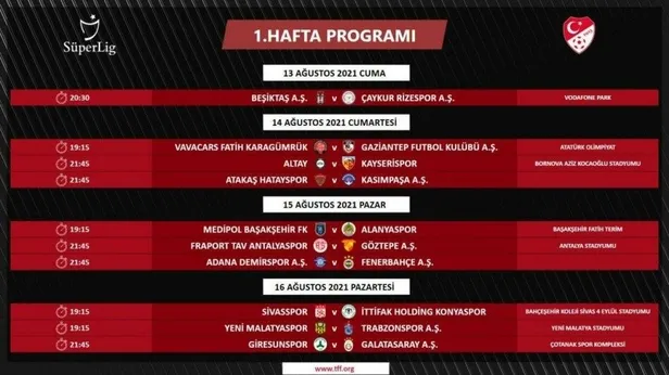 super-ligde-ilk-3-haftanin-programi-belli-oldu-iste-besiktas-fenerbahce-galatasaray-ve-trabzonsporun-maclari-1627669395891.jpeg