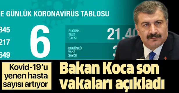Son dakika: Bakan Koca 6 Nisan Kovid-19 vaka sayılarını açıkladı: İyileşen hasta sayısı artıyor