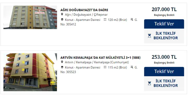 İş Bankası’ndan satılık 2+1, 3+1 daireler! 250- 300 bin TL’ye ev sahibi olabilirsiniz! Ankara, İstanbul, Manisa, Gaziantep, Amasya ucuz satılık ev fiyatları…-7