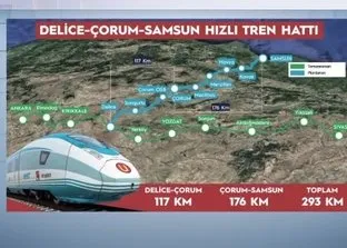 ▶️ Ankara Samsun hızlı tren ne zaman açılacak? 🚄 Ulaştırma ve Altyapı Bakanı Abdulkadir Uraloğlu duyurdu! 🛤