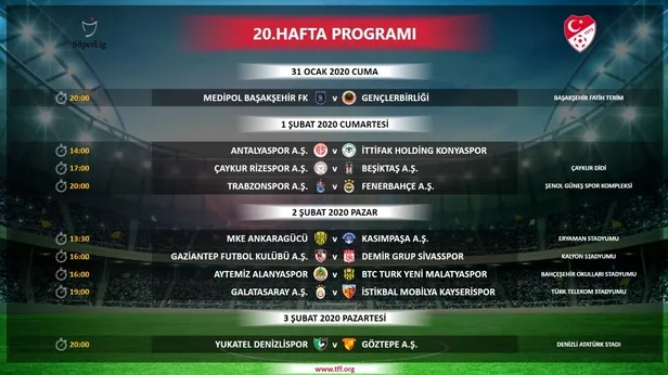Süper Lig'de 18, 19 ve 20. hafta programı açıklandı!-3