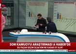 Bu pazar seçim olsa kim ne kadar oy alır?