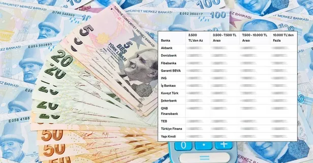 Kişi başı 14.845 TL verilecek! SSK BAĞKUR emeklisi için yeni duyuru! Maaşlara ilave 14-16-18 Mart'ta yatacak