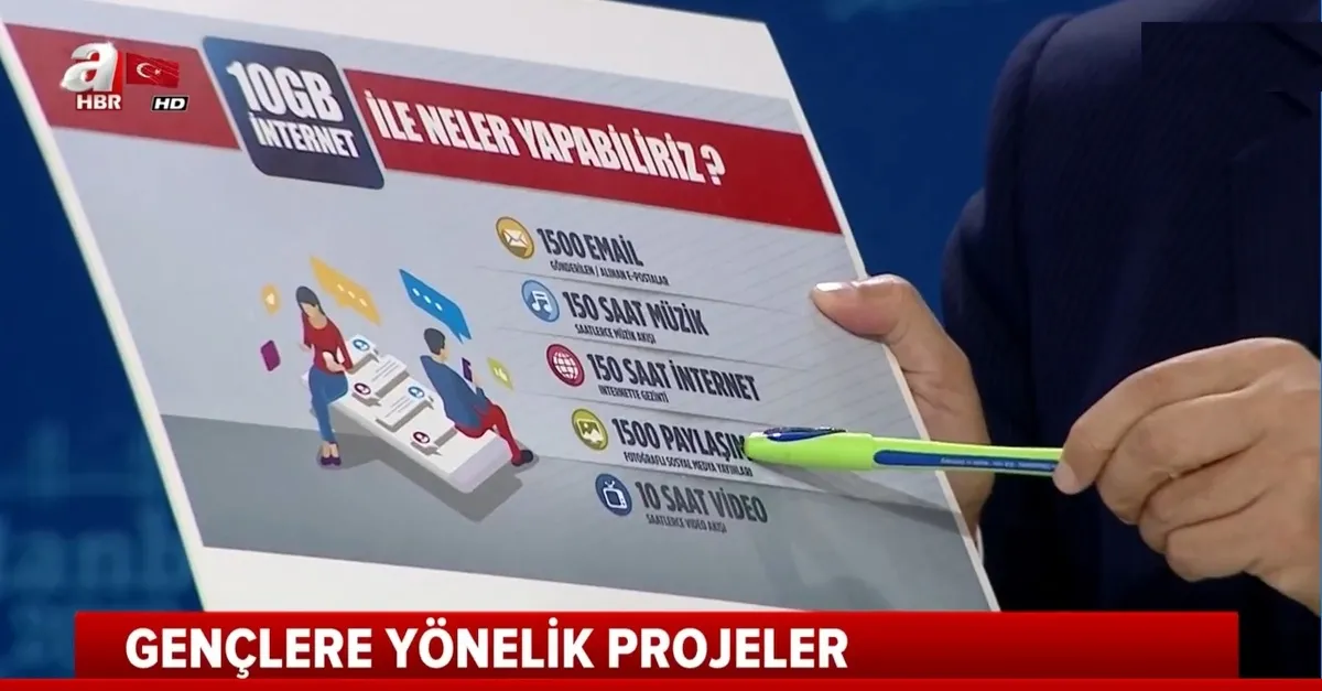 Binali Yıldırım kankalarına müjdeyi canlı yayında verdi