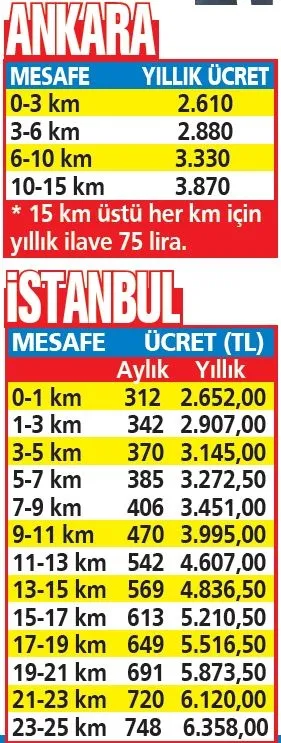 okul-yolu-zamli-servise-en-az-421-tl-1629496022989.jpg Okul yolu zamlı! Servise en az 421 TL-7