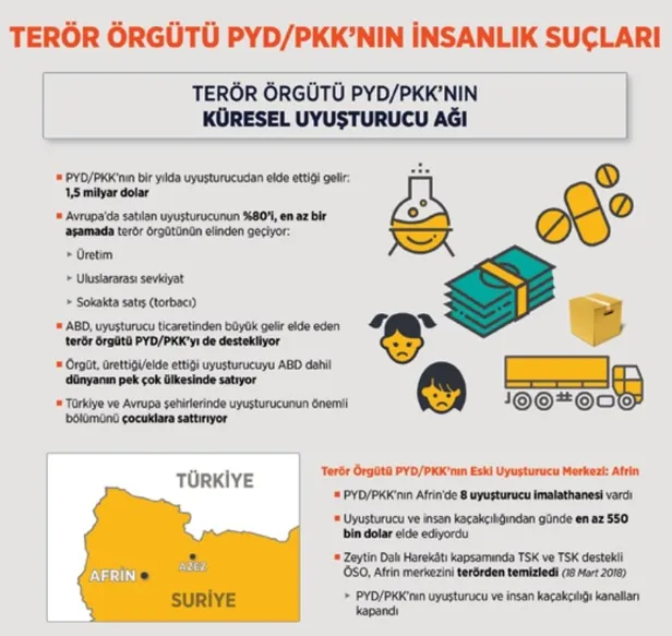 Başkan Erdoğan-Biden zirvesinde dikkat çeken kitap: Türkiye’nin Terörizmle Mücadelesi