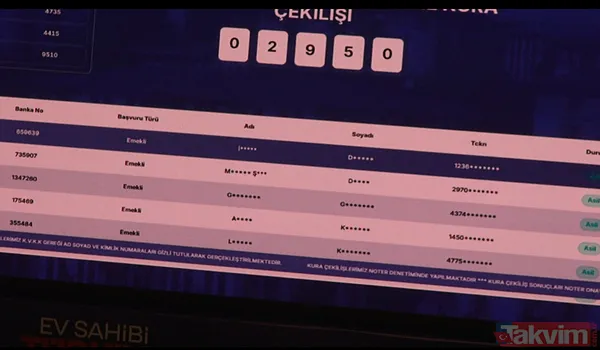 Kilis’te gözler TOKİ kurasındaydı: 1.170 konutun hak sahipleri belli oldu! - 4