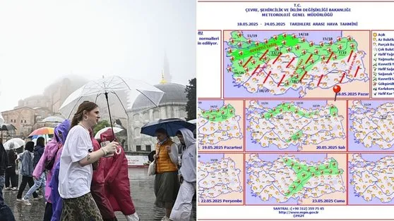Meteoroloji son dakika uyardı! İstanbul’a kavurucu sıcaklar geliyor! O bölge 40 dereceyi aşacak