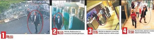 Son dakika: Cemal Kaşıkçı soruşturmasında flaş gelişme! İşte infazcı albayın cinayet trafiği-1