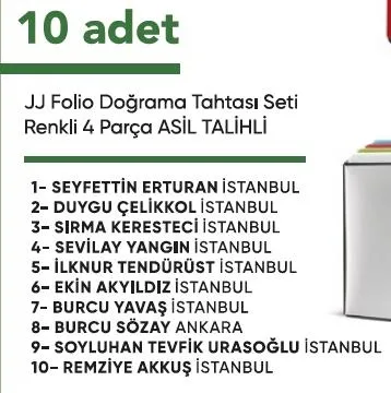 TAZEDİREKT Kampanyası Çekiliş Sonuçları belli oldu! İşte asil ve yedek talihliler...-6