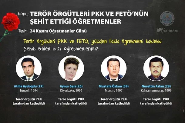 Şehit öğretmenlerimizi rahmetle anıyoruz-2