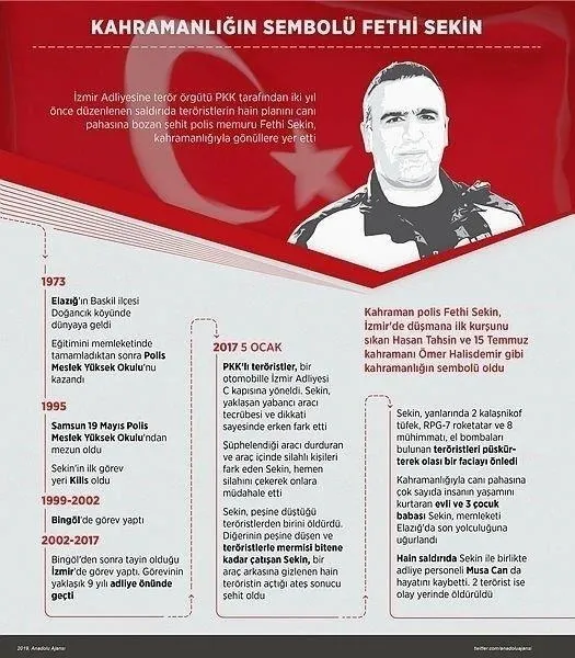 Fethi Sekin'i şehit eden teröristlere bombaları ve silahları getiren hain yakalandı!-2