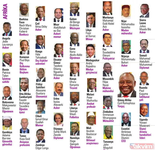 Şimdi devlet yönetiyorlar ama... Siyasetçilerin eski mesleklerini duyunca çok şaşıracaksnız