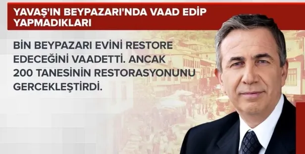 İşte Beypazarı'nda Mansur Yavaş gerçeği! 10 yılda 55 proje sözü verdi ama tutmadı-4