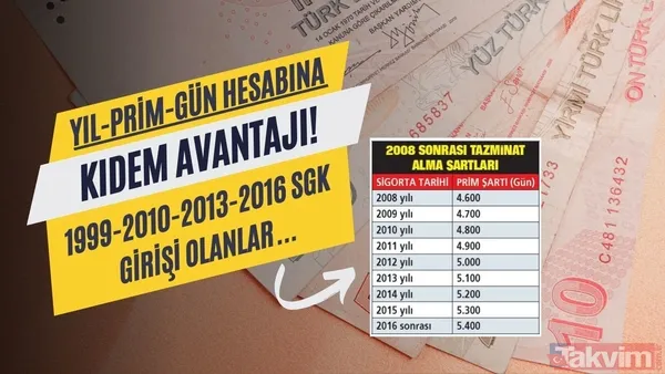 1999-2008-2016 SGK girişine kıdem avantajı! Yıl+prim+gün hesabı geldi: 1, 5, 10, 20 yıla... - 1