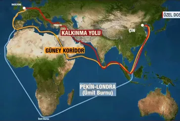 Türkiye ve Irak'tan Kalkınma Yolu hamlesi! Bin yılın projesiyle dengeler değişecek