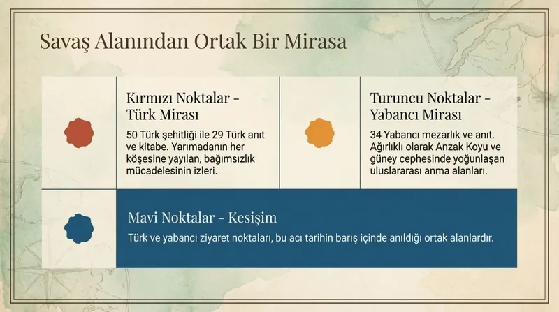 Şanlı zafer 111 yaşında: Bir subayın günlüğünden Çanakkale destanı!-10