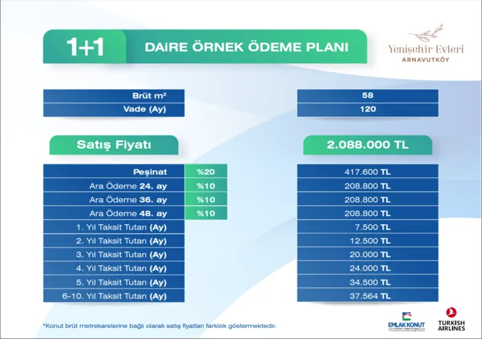 thy-emlak-konut-arnavutkoy-kura-sonuclari-thy-emlak-konut-kura-sonucu-isim-listesi-11-21-31-arnavutkoy-yeniseh-1714685331488.png 4 Mayıs THY Emlak Konut kura sonucu ASIL YEDEK İSİM LİSTESİ! THY EMLAK KONUT ARNAVUTKÖY KURA SONUÇLARI! 1+1, 2+1, 3+1 Arnavutköy, Yenişehir...-5